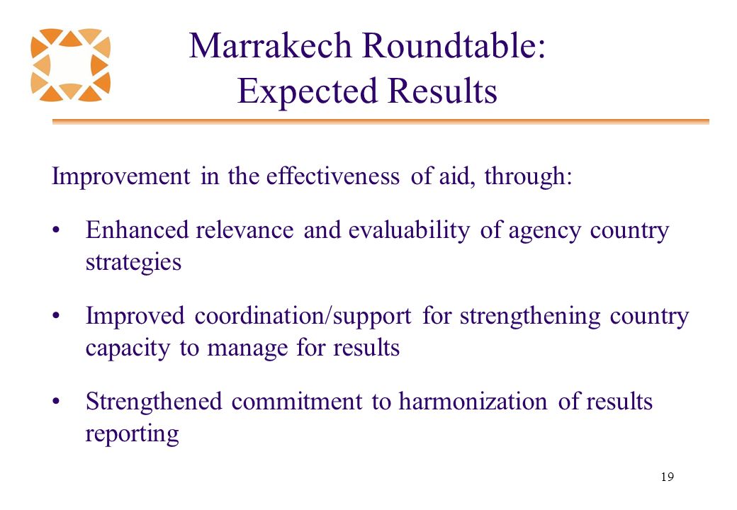 19 Marrakech Roundtable: Expected Results Improvement in the effectiveness of aid, through: Enhanced relevance and evaluability of agency country strategies Improved coordination/support for strengthening country capacity to manage for results Strengthened commitment to harmonization of results reporting
