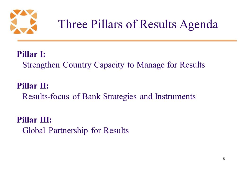 8 Three Pillars of Results Agenda Pillar I: Strengthen Country Capacity to Manage for Results Pillar II: Results-focus of Bank Strategies and Instruments Pillar III: Global Partnership for Results