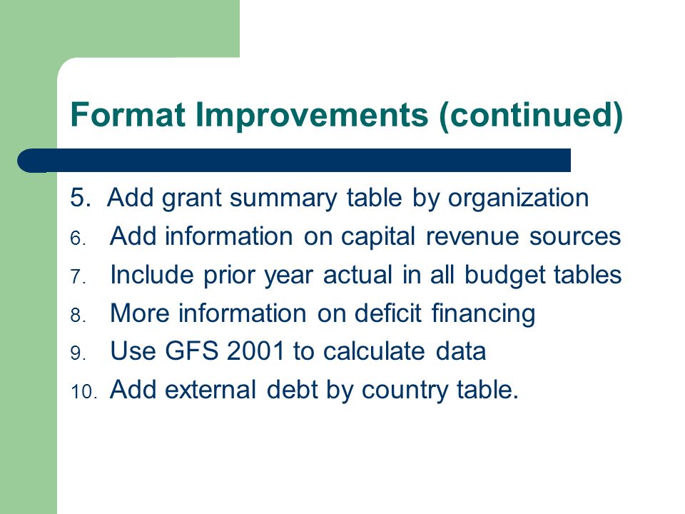 Format Improvements (continued) 5. Add grant summary table by organization 6.