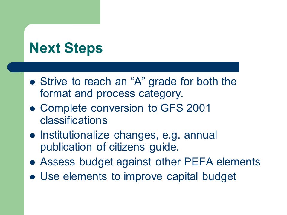 Next Steps Strive to reach an A grade for both the format and process category.