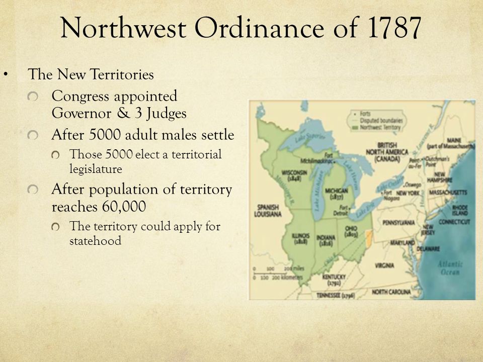Northwest Ordinance of 1787 The New Territories Congress appointed Governor & 3 Judges After 5000 adult males settle Those 5000 elect a territorial legislature After population of territory reaches 60,000 The territory could apply for statehood