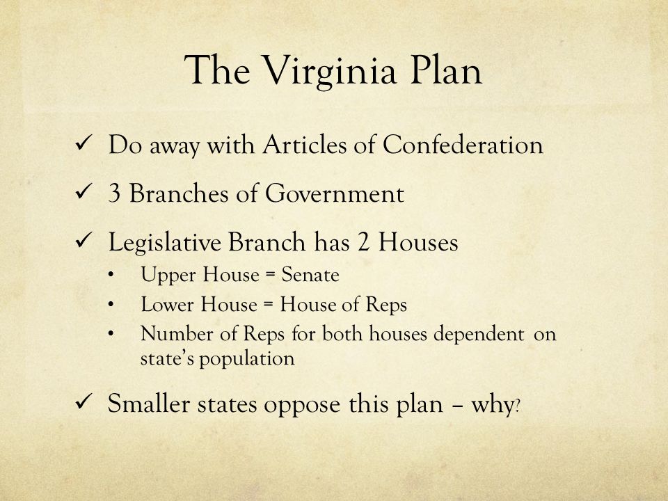 The Virginia Plan Do away with Articles of Confederation 3 Branches of Government Legislative Branch has 2 Houses Upper House = Senate Lower House = House of Reps Number of Reps for both houses dependent on state’s population Smaller states oppose this plan – why