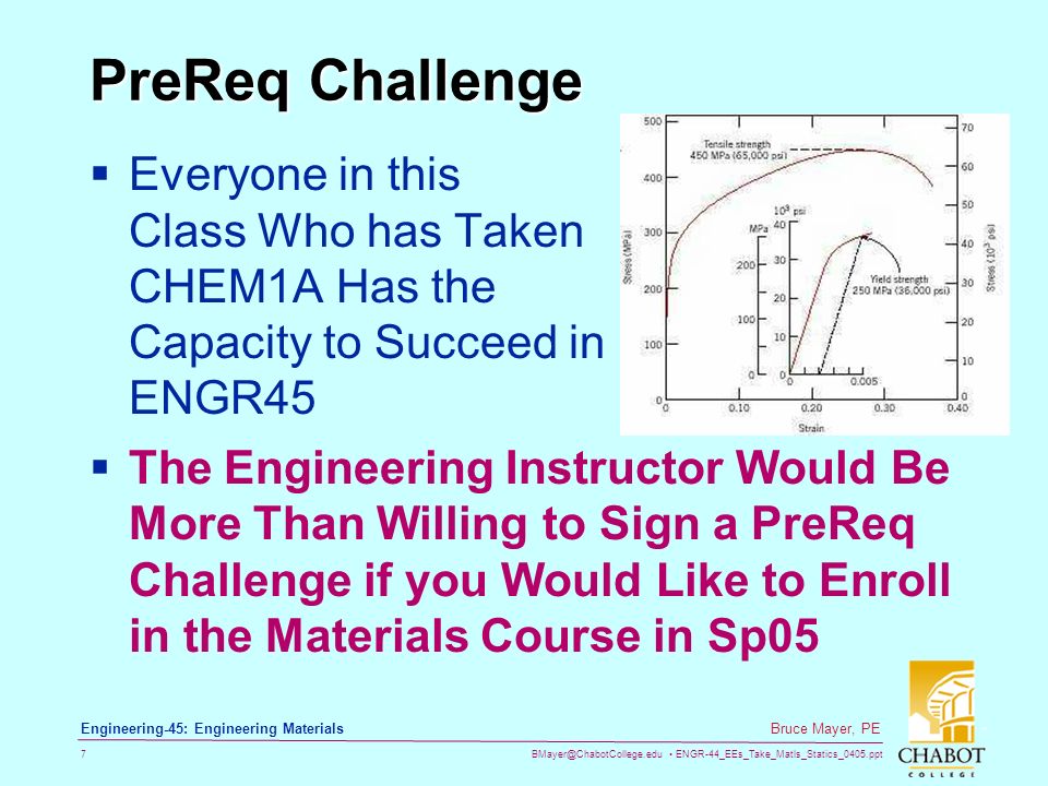 ENGR-44_EEs_Take_Matls_Statics_0405.ppt 7 Bruce Mayer, PE Engineering-45: Engineering Materials PreReq Challenge  Everyone in this Class Who has Taken CHEM1A Has the Capacity to Succeed in ENGR45  The Engineering Instructor Would Be More Than Willing to Sign a PreReq Challenge if you Would Like to Enroll in the Materials Course in Sp05