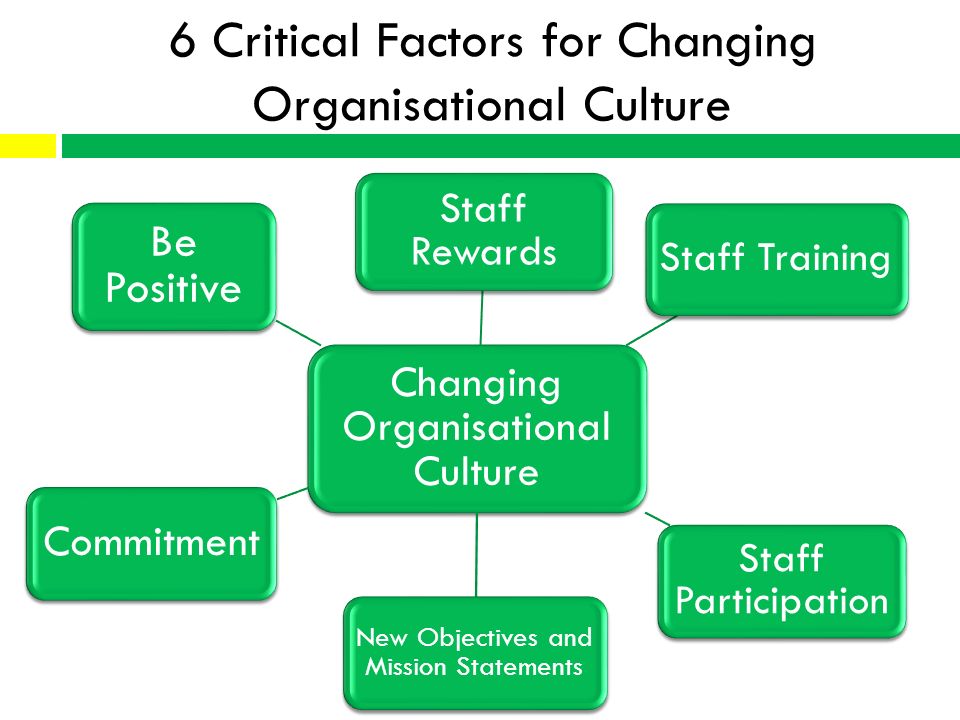 organisational culture change is a