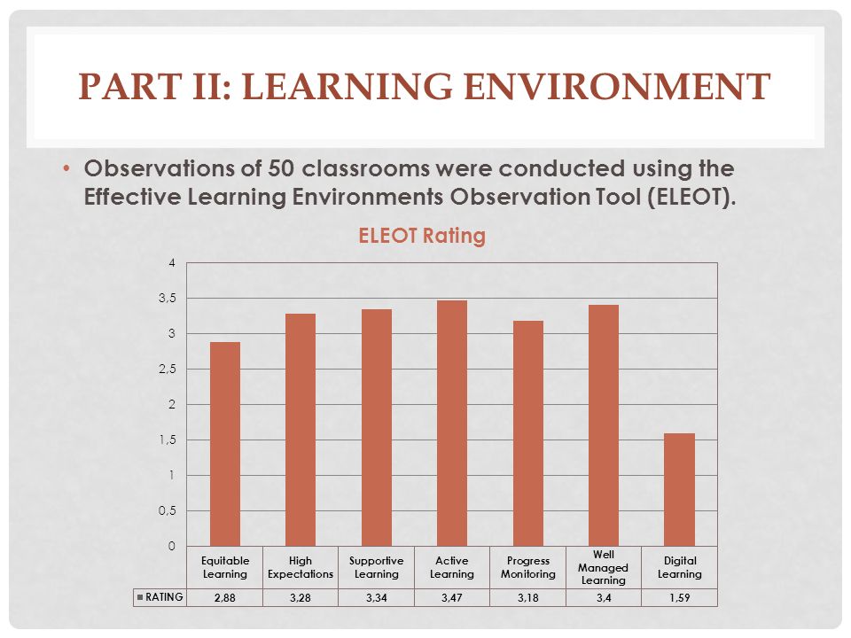 PART II: LEARNING ENVIRONMENT Observations of 50 classrooms were conducted using the Effective Learning Environments Observation Tool (ELEOT).
