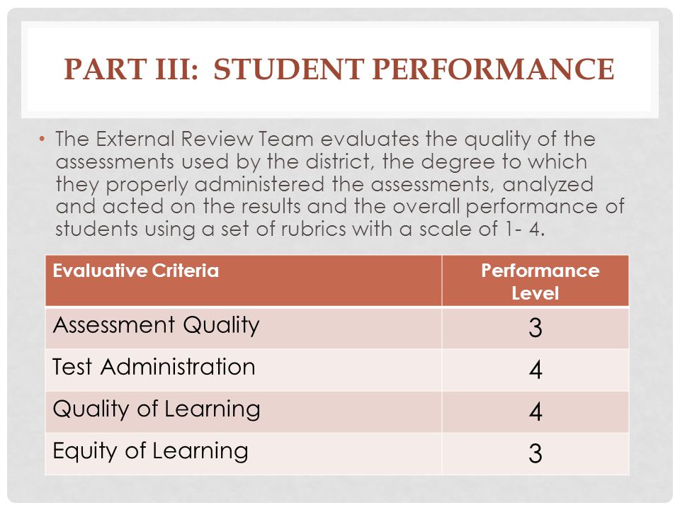 PART III: STUDENT PERFORMANCE The External Review Team evaluates the quality of the assessments used by the district, the degree to which they properly administered the assessments, analyzed and acted on the results and the overall performance of students using a set of rubrics with a scale of 1- 4.