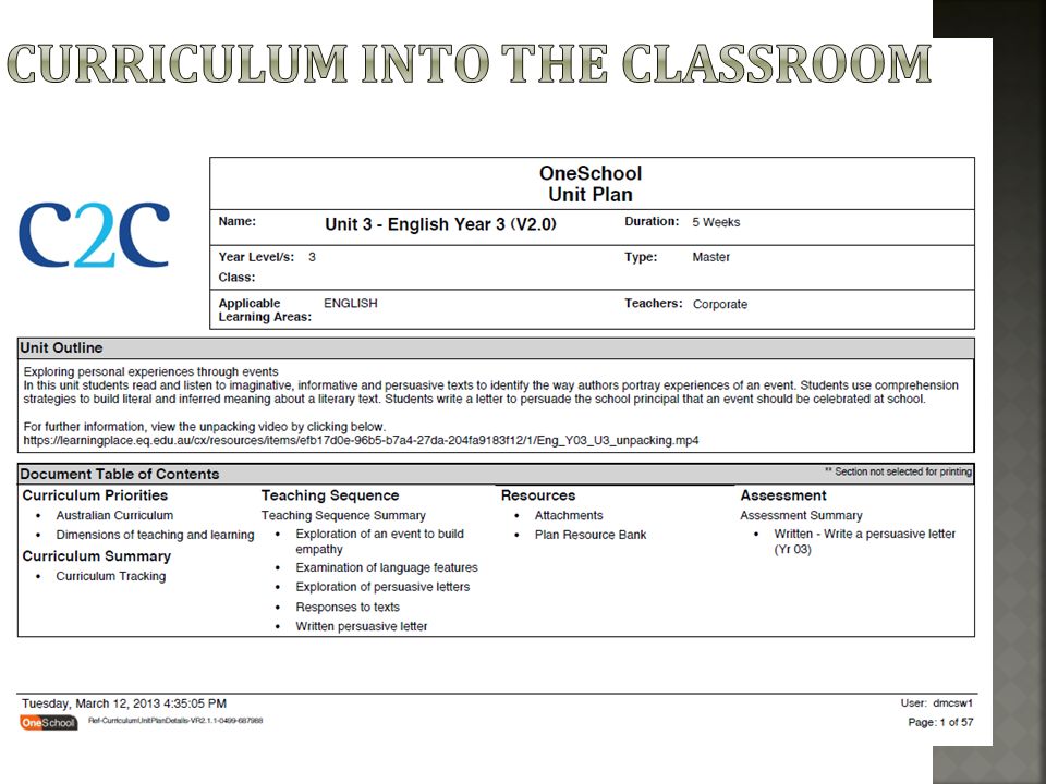 Lesson Plans For School Media Specialists