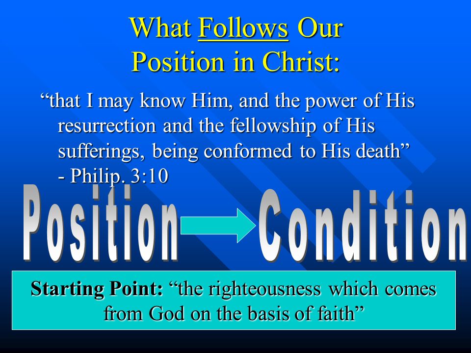What Follows Our Position in Christ: that I may know Him, and the power of His resurrection and the fellowship of His sufferings, being conformed to His death - Philip.