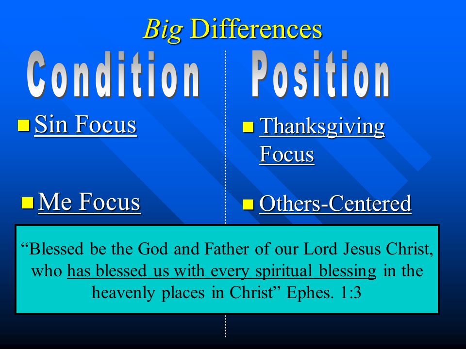 Big Differences Sin Focus Sin Focus Thanksgiving Focus Me Focus Me Focus Others-Centered Others-Centered Law Focus Law Focus Grace Focus Grace Focus Blessed be the God and Father of our Lord Jesus Christ, who has blessed us with every spiritual blessing in the heavenly places in Christ Ephes.