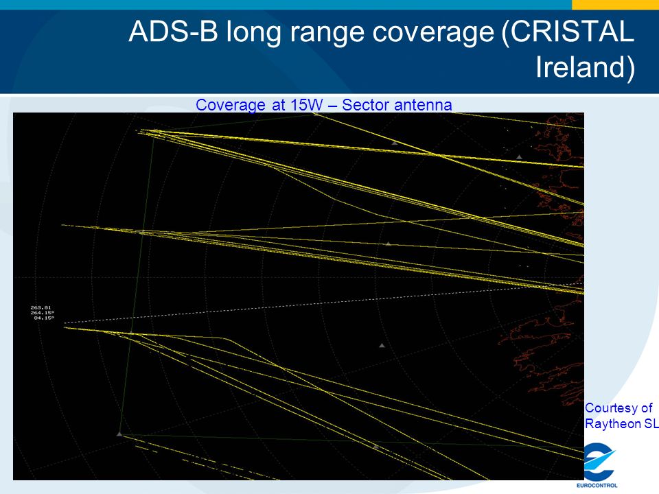 ADS-B long range coverage (CRISTAL Ireland) Courtesy of Raytheon SL Coverage at 15W – Sector antenna