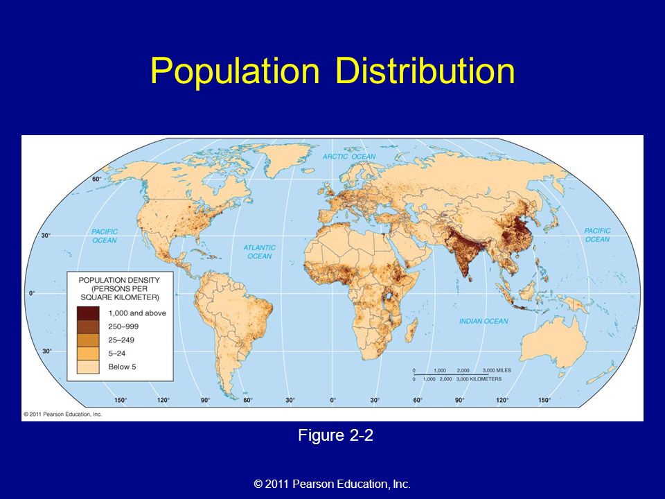 © 2011 Pearson Education, Inc. Population Distribution Figure 2-2