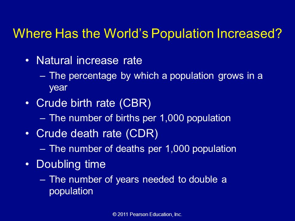© 2011 Pearson Education, Inc. Where Has the World’s Population Increased.