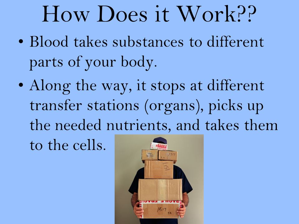 How Does it Work . Blood takes substances to different parts of your body.