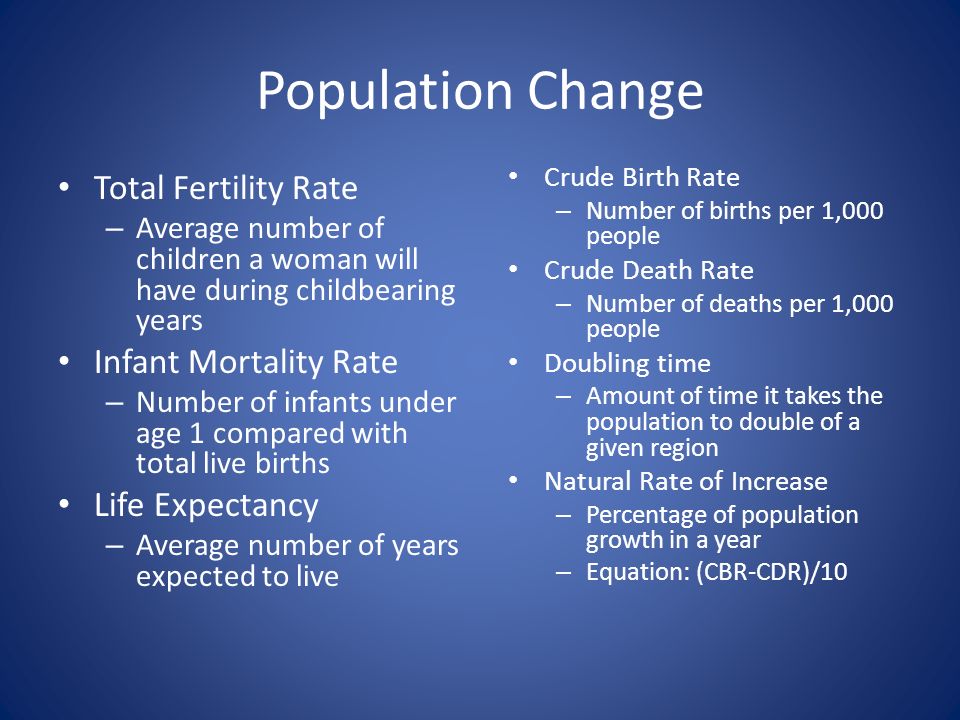 Population Change Total Fertility Rate – Average number of children a woman will have during childbearing years Infant Mortality Rate – Number of infants under age 1 compared with total live births Life Expectancy – Average number of years expected to live Crude Birth Rate – Number of births per 1,000 people Crude Death Rate – Number of deaths per 1,000 people Doubling time – Amount of time it takes the population to double of a given region Natural Rate of Increase – Percentage of population growth in a year – Equation: (CBR-CDR)/10