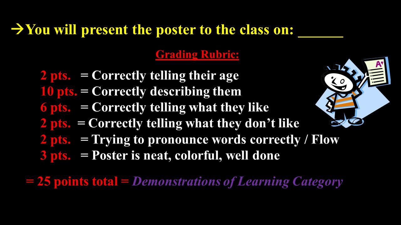  You will present the poster to the class on: ______ Grading Rubric: 2 pts.