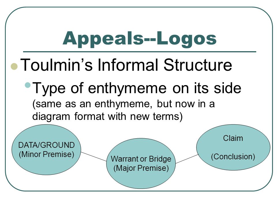 structure of an essay english This lesson is meant to help you with to what extent do you agree or disagree essay structure below i outline some different plans english. structure of an essay english This lesson is meant to help you with to what extent do you agree or disagree essay structure below i outline some different plans english.