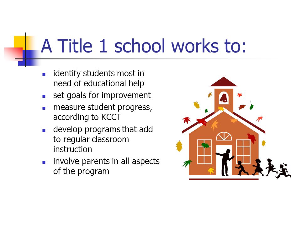 A Title 1 school works to: identify students most in need of educational help set goals for improvement measure student progress, according to KCCT develop programs that add to regular classroom instruction involve parents in all aspects of the program