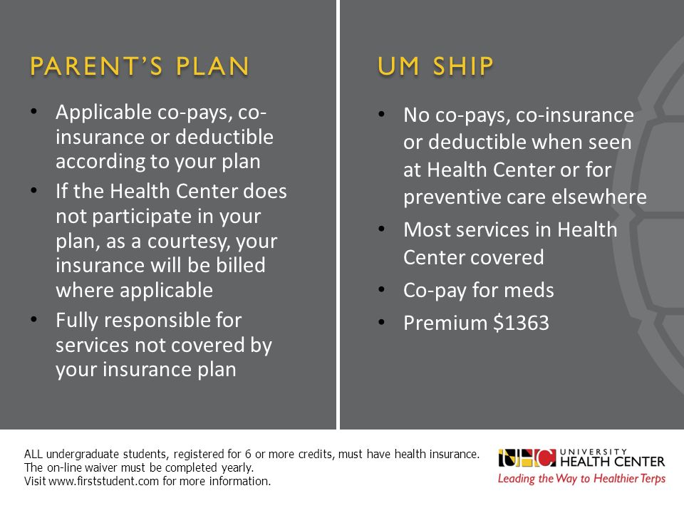 UM SHIP Applicable co-pays, co- insurance or deductible according to your plan If the Health Center does not participate in your plan, as a courtesy, your insurance will be billed where applicable Fully responsible for services not covered by your insurance plan No co-pays, co-insurance or deductible when seen at Health Center or for preventive care elsewhere Most services in Health Center covered Co-pay for meds Premium $1363 PARENT’S PLAN ALL undergraduate students, registered for 6 or more credits, must have health insurance.