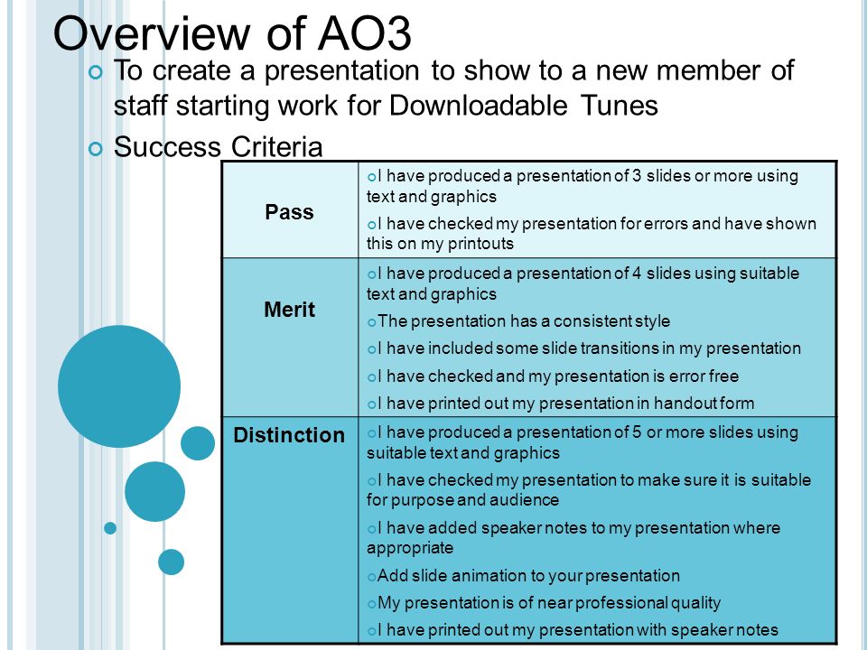 Overview of AO3 To create a presentation to show to a new member of staff starting work for Downloadable Tunes Success Criteria Pass I have produced a presentation of 3 slides or more using text and graphics I have checked my presentation for errors and have shown this on my printouts Merit I have produced a presentation of 4 slides using suitable text and graphics The presentation has a consistent style I have included some slide transitions in my presentation I have checked and my presentation is error free I have printed out my presentation in handout form Distinction I have produced a presentation of 5 or more slides using suitable text and graphics I have checked my presentation to make sure it is suitable for purpose and audience I have added speaker notes to my presentation where appropriate Add slide animation to your presentation My presentation is of near professional quality I have printed out my presentation with speaker notes