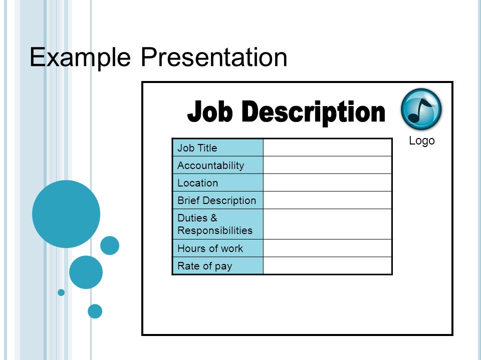 Example Presentation Logo Job Title Accountability Location Brief Description Duties & Responsibilities Hours of work Rate of pay