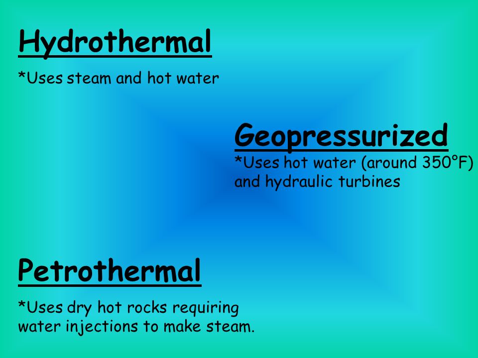 Hydrothermal *Uses steam and hot water Geopressurized *Uses hot water (around 350°F) and hydraulic turbines Petrothermal *Uses dry hot rocks requiring water injections to make steam.
