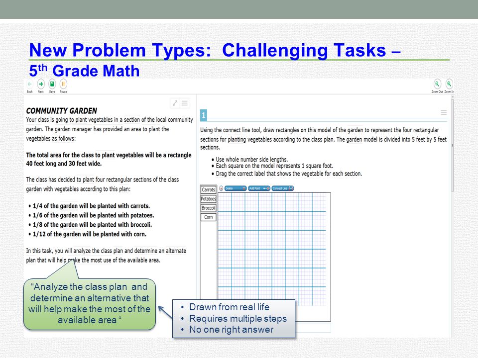 New Problem Types: Challenging Tasks – 5 th Grade Math Analyze the class plan and determine an alternative that will help make the most of the available area Drawn from real life Requires multiple steps No one right answer Drawn from real life Requires multiple steps No one right answer