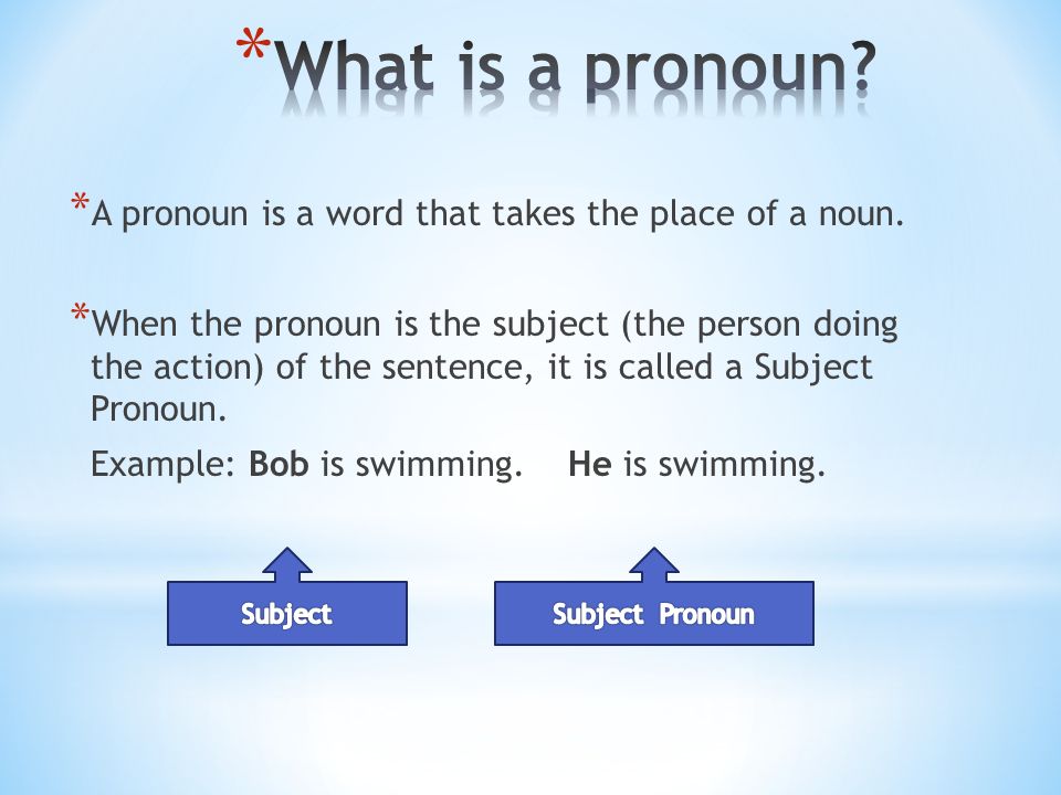 * A pronoun is a word that takes the place of a noun.