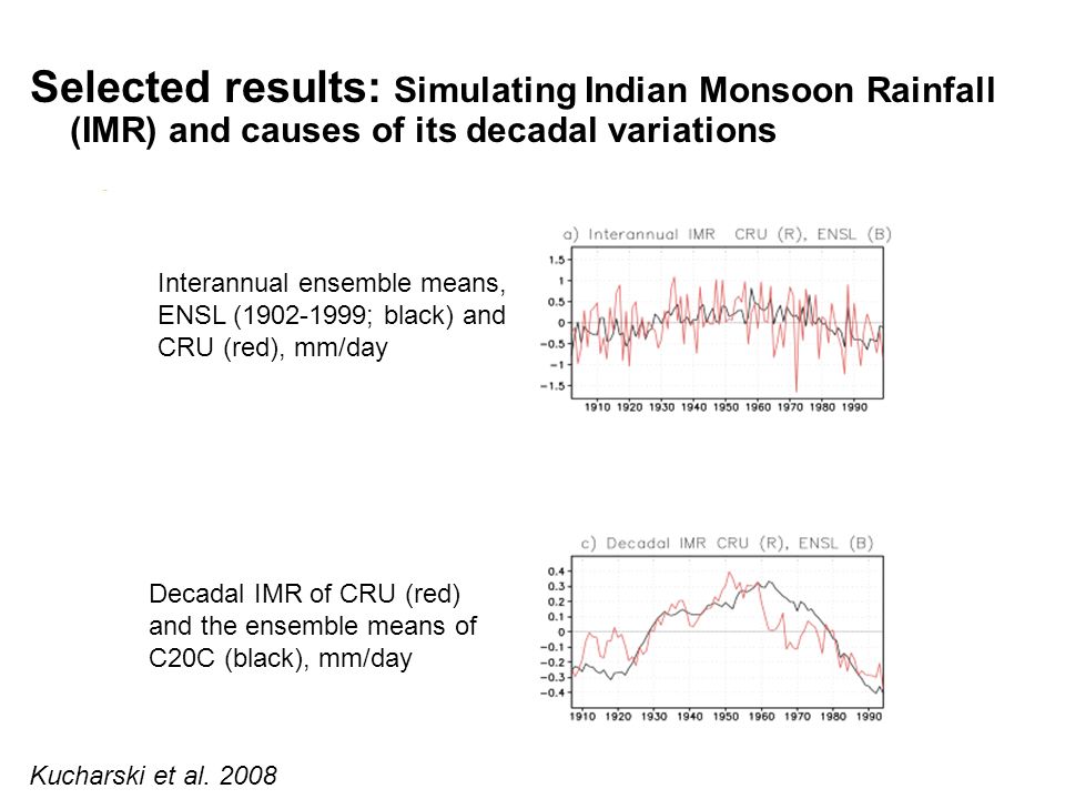 © Crown copyright Met Office Selected results: Simulating Indian Monsoon Rainfall (IMR) and causes of its decadal variations Interannual ensemble means, ENSL ( ; black) and CRU (red), mm/day Decadal IMR of CRU (red) and the ensemble means of C20C (black), mm/day Kucharski et al.