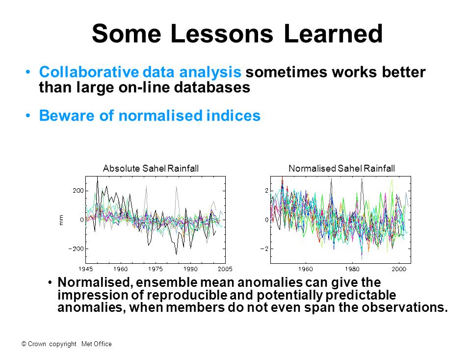 © Crown copyright Met Office Some Lessons Learned Collaborative data analysis sometimes works better than large on-line databases Beware of normalised indices Normalised, ensemble mean anomalies can give the impression of reproducible and potentially predictable anomalies, when members do not even span the observations.