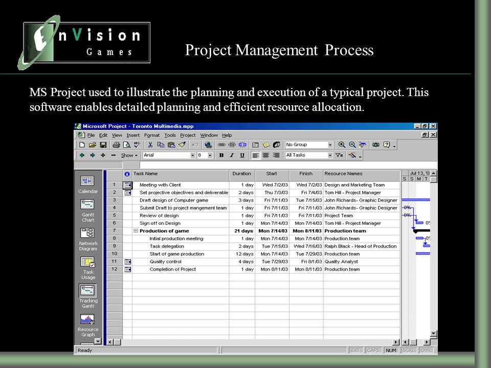Project Management Process MS Project used to illustrate the planning and execution of a typical project.