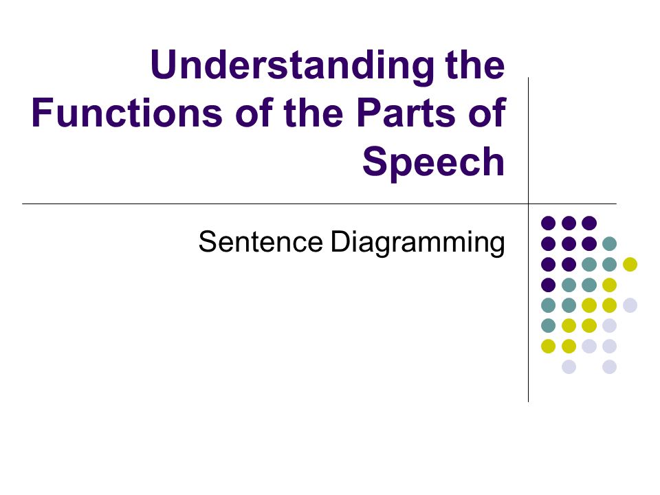 Understanding the Functions of the Parts of Speech Sentence Diagramming