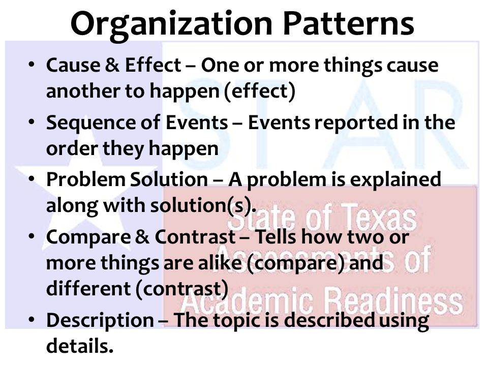 Cause & Effect – One or more things cause another to happen (effect) Sequence of Events – Events reported in the order they happen Problem Solution – A problem is explained along with solution(s).