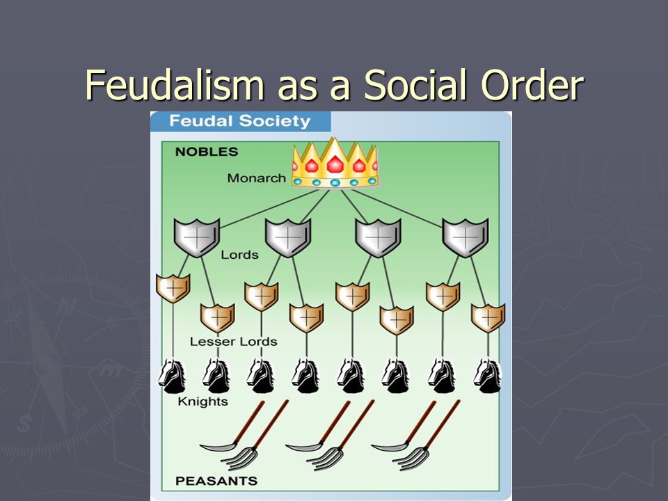 Feudalism as a Social Order