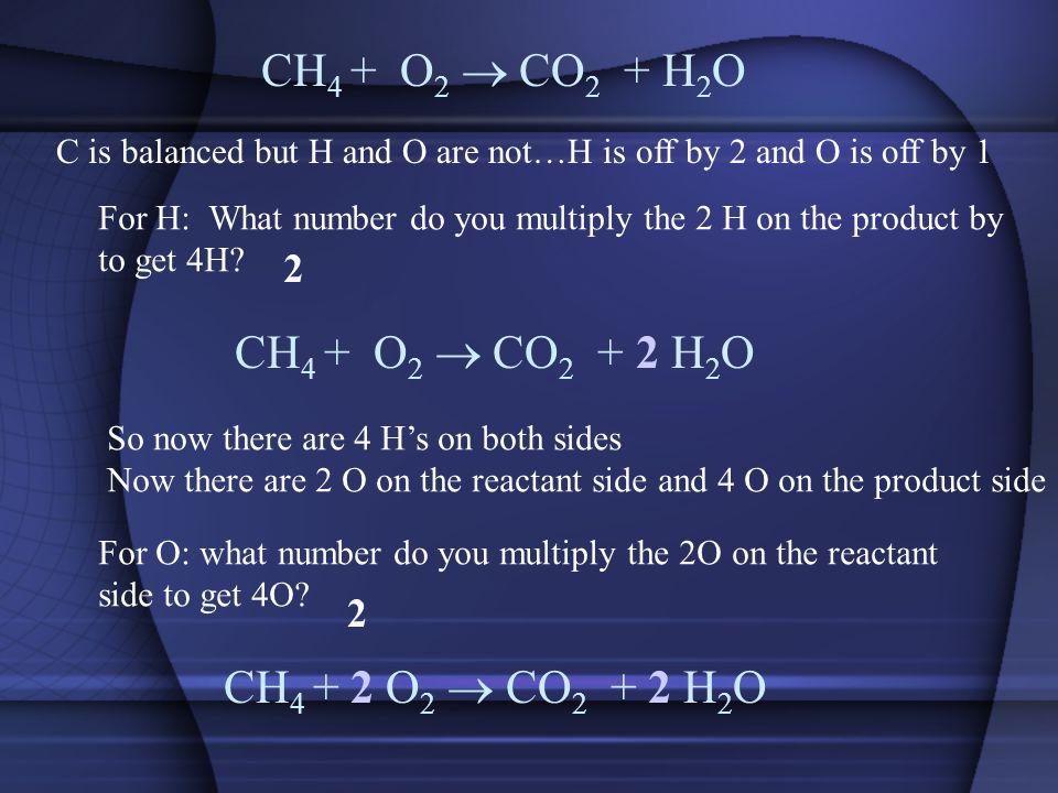 CH 4 + O 2  CO 2 + H 2 O C is balanced but H and O are not…H is off by 2 and O is off by 1 For H: What number do you multiply the 2 H on the product by to get 4H.