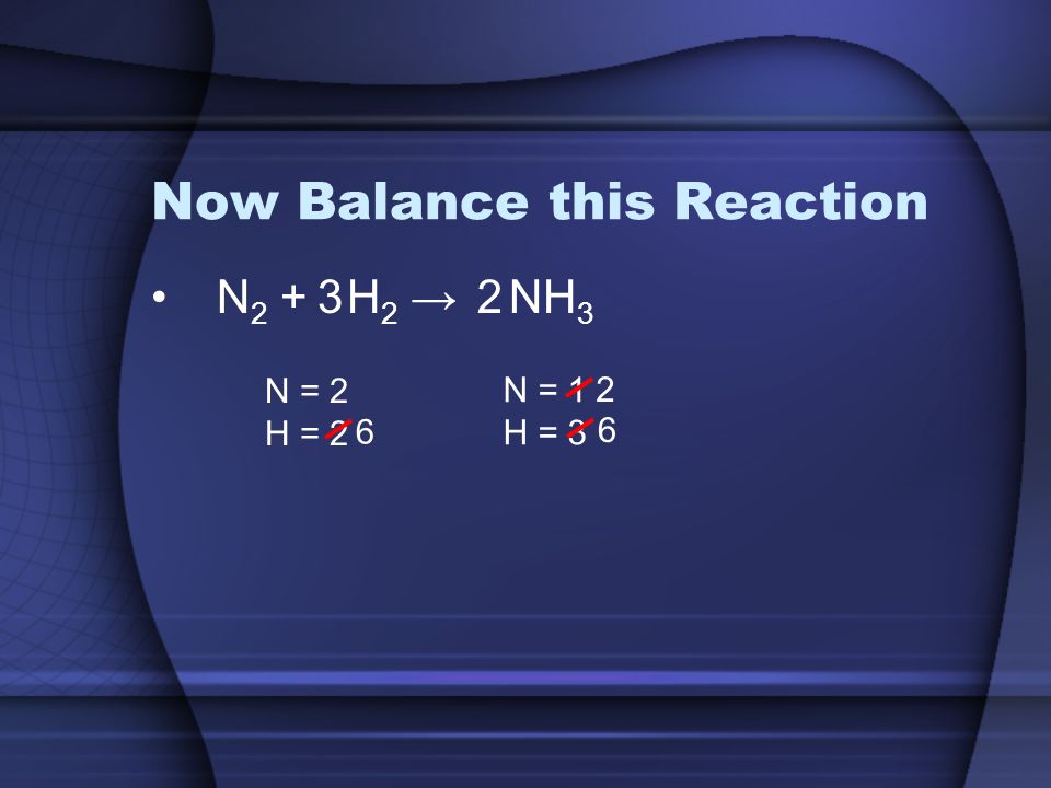 Now Balance this Reaction N 2 + H 2 → NH 3 N = 2 H = 2 N = 1 H =