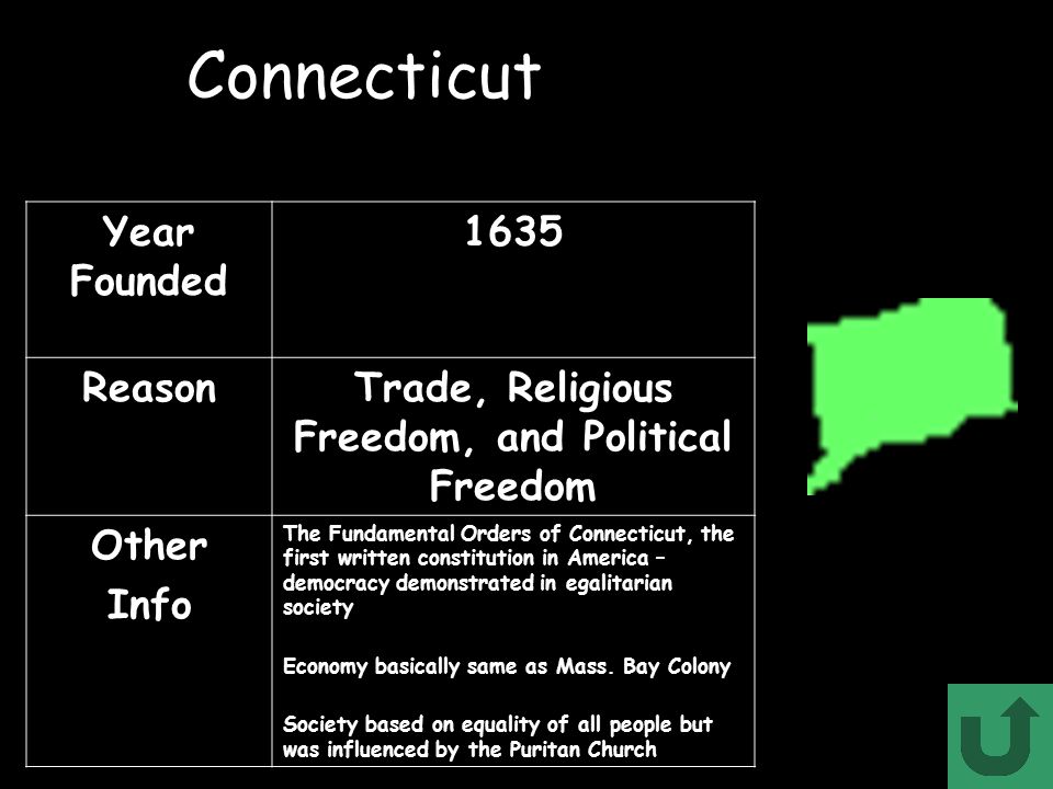 religious freedoms in colonial new hampshire religious freedoms in colonial new hampshire