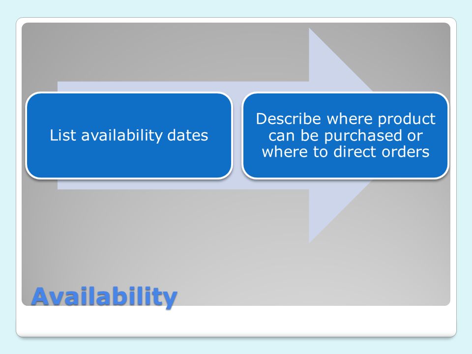 Availability List availability dates Describe where product can be purchased or where to direct orders