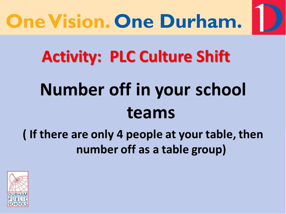 Activity: PLC Culture Shift Number off in your school teams ( If there are only 4 people at your table, then number off as a table group)