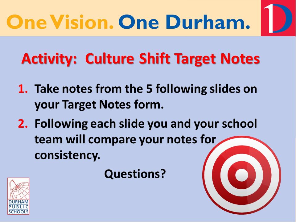 Activity: Culture Shift Target Notes 1.Take notes from the 5 following slides on your Target Notes form.