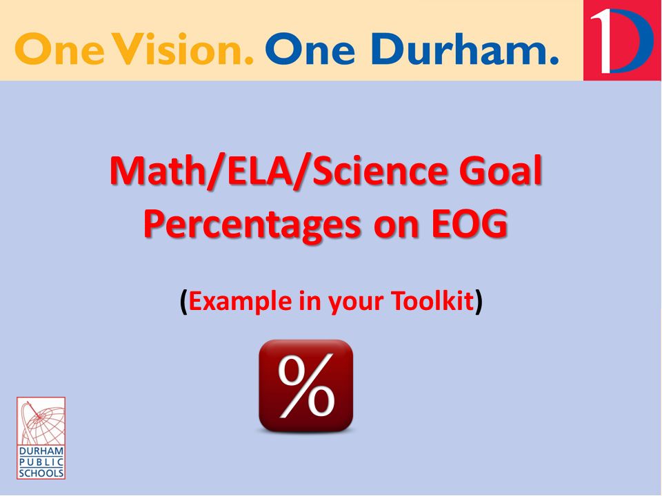 Math/ELA/Science Goal Percentages on EOG (Example in your Toolkit)