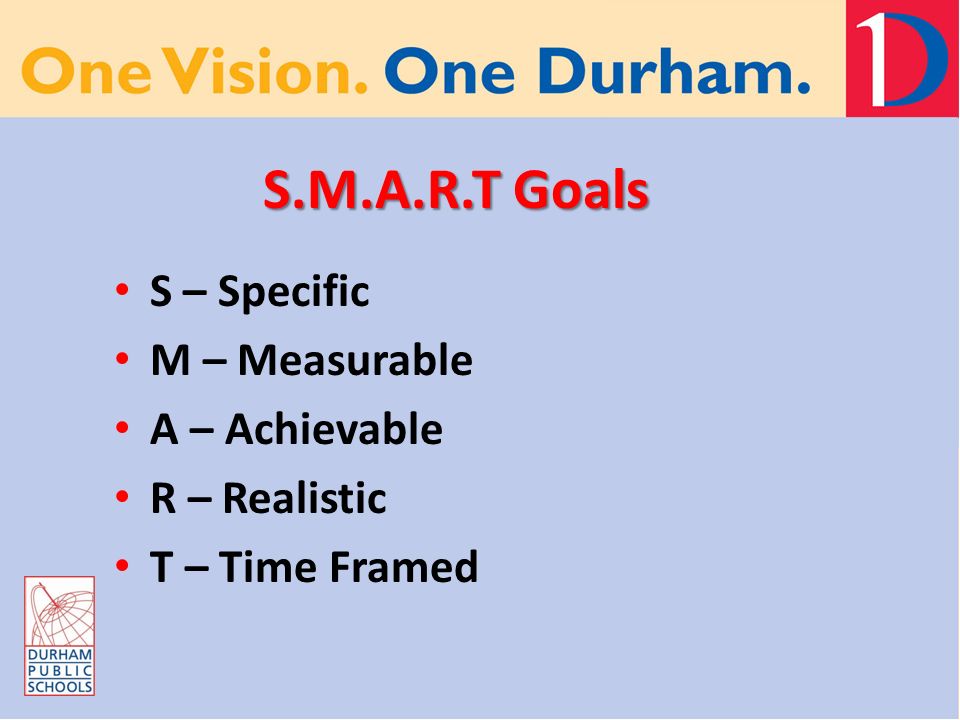 S.M.A.R.T Goals S – Specific M – Measurable A – Achievable R – Realistic T – Time Framed