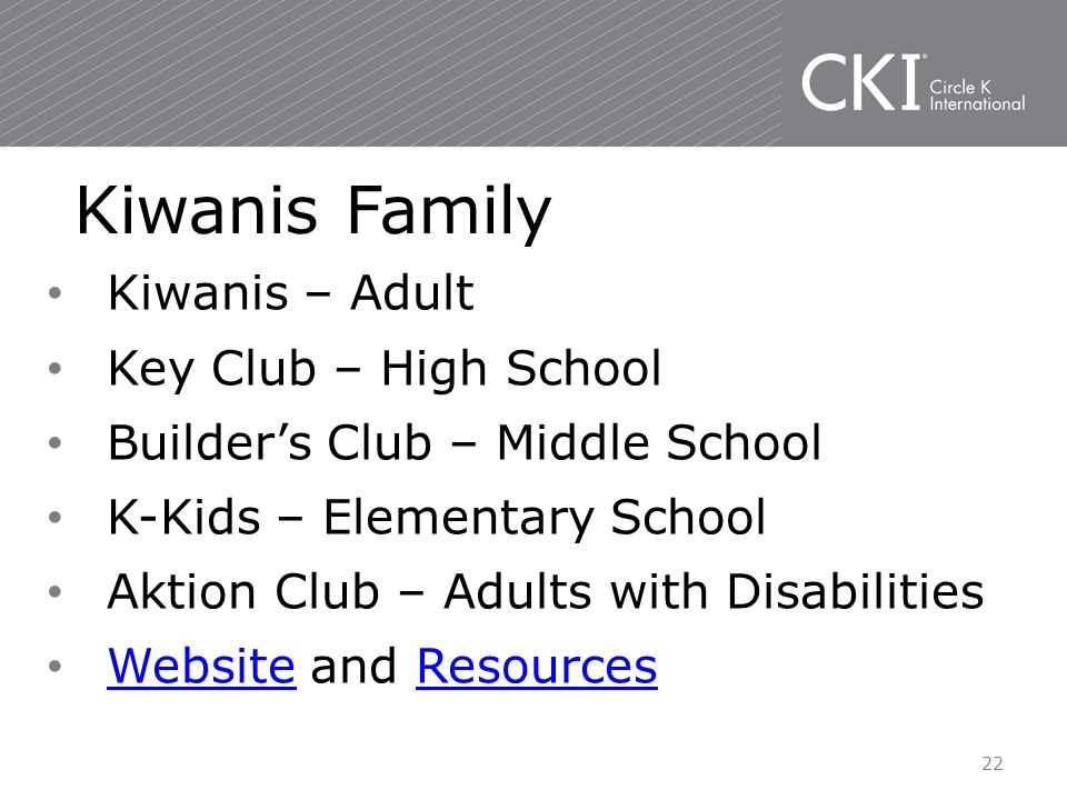 Kiwanis – Adult Key Club – High School Builder’s Club – Middle School K-Kids – Elementary School Aktion Club – Adults with Disabilities Website and Resources WebsiteResources Kiwanis Family 22