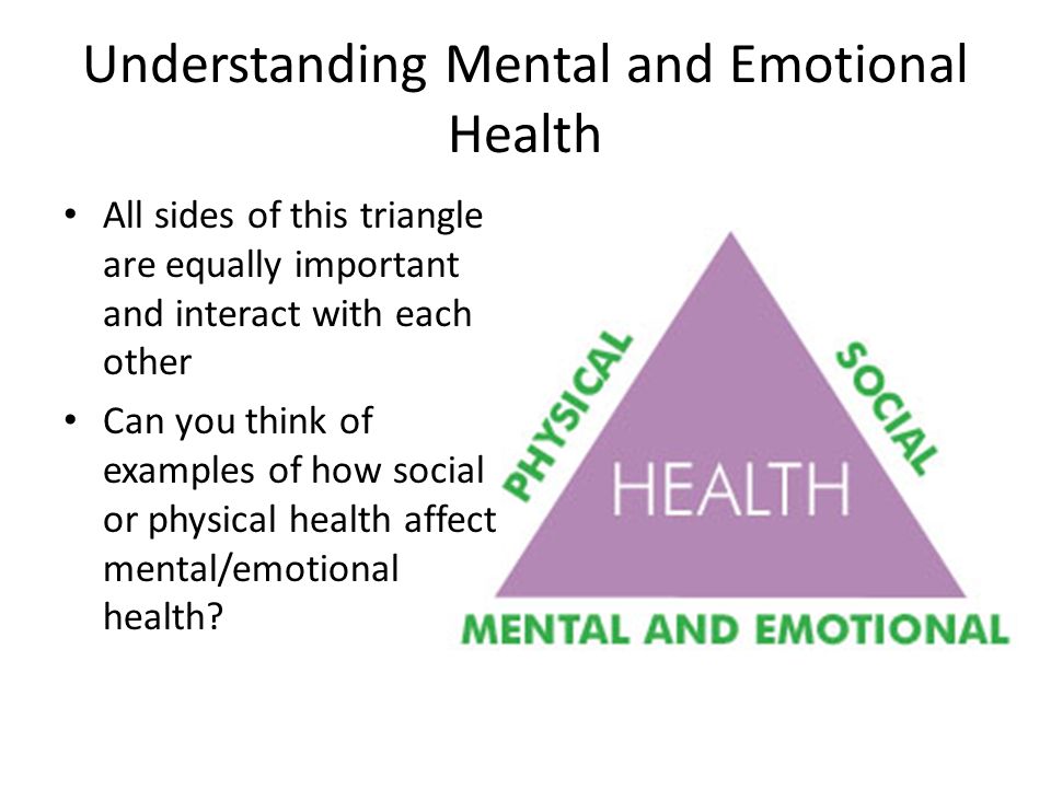 Printables Health Triangle Worksheet chapter 5 mental and emotional health get a worksheet book understanding all sides of this triangle are equally important interact with