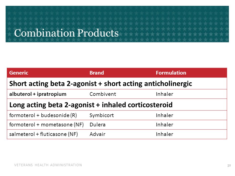 prescribe albuterol online prescribe albuterol online