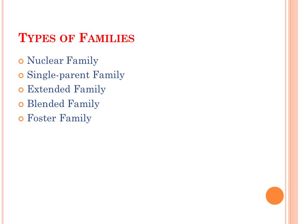 T YPES OF F AMILIES Nuclear Family Single-parent Family Extended Family Blended Family Foster Family