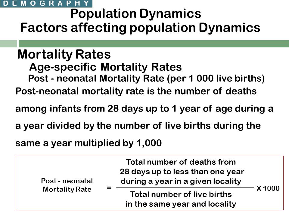 Chp400 Community Health Program Li Mohamed M B Alnoor 53 D E M O G R A P H Y Potion Dynamics Factors Affecting Mortality Rates