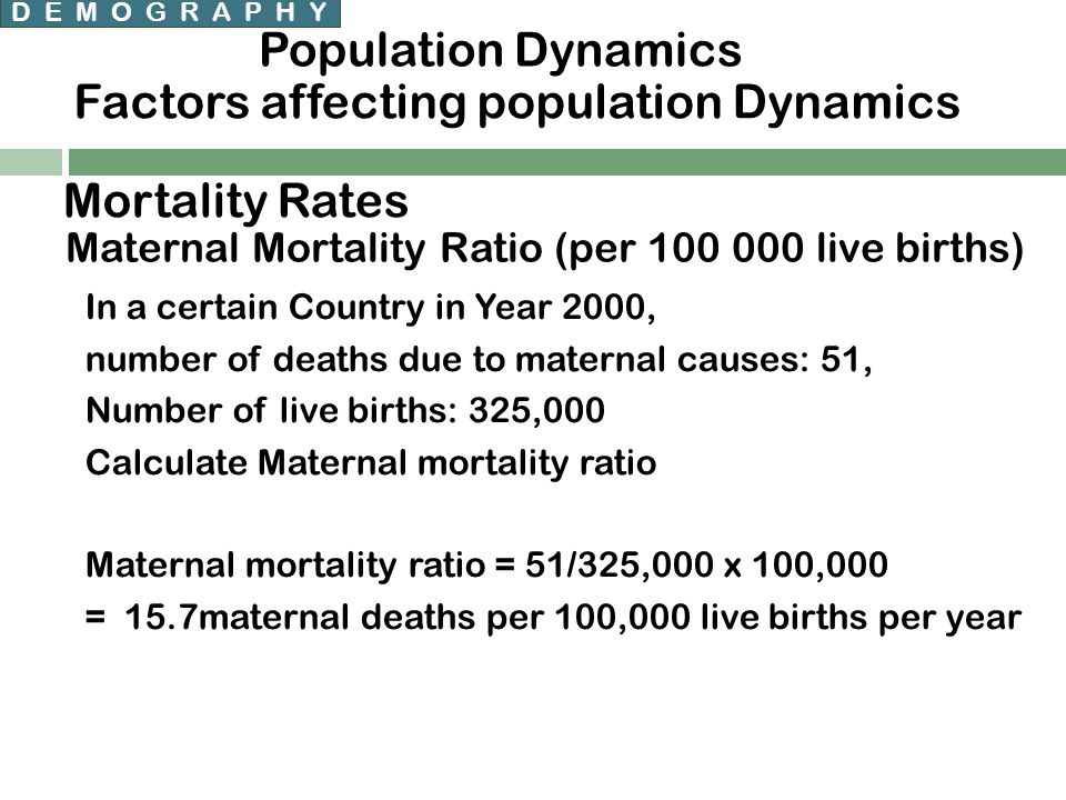 Chp400 Community Health Program Li Mohamed M B Alnoor 71 D E M O G R A P H Y Potion Dynamics Factors Affecting Mortality Rates