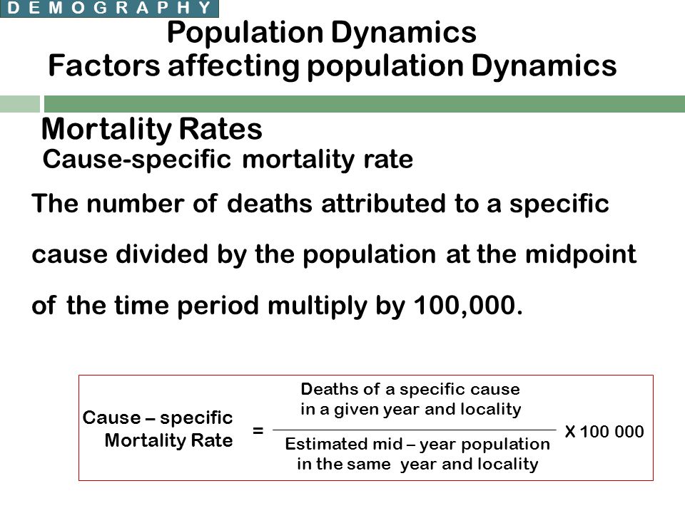 Chp400 Community Health Program Li Mohamed M B Alnoor D E M O G R A P H Y Potion Dynamics Factors Affecting Mortality Rates Cause Specific Rate The Number