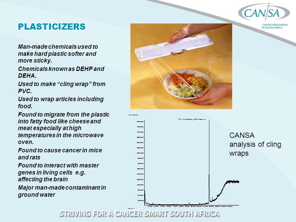 Microwave Plastic Wrap Cancer Bestmicrowave Microwave Plastic Wrap Cancer Bestmicrowave