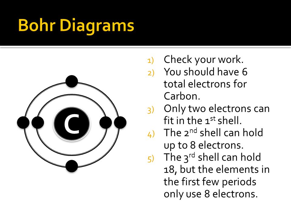 1) Since you have 2 electrons already drawn, you need to add 4 more.